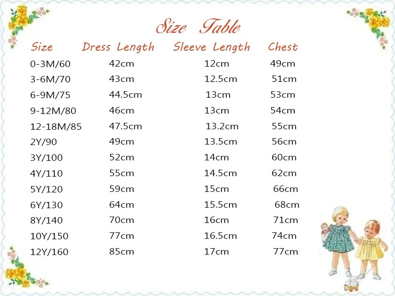 Baby Girl Summer Strawberry Em - مراجعة Baby Clothing Dresser وسعره