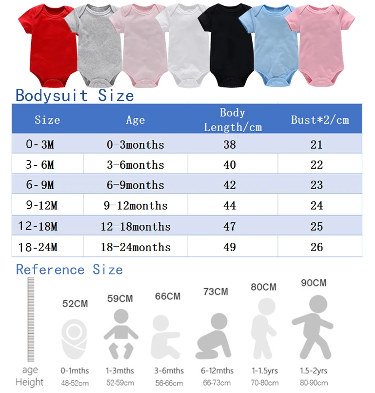 Peppa Pigs Baby Clothes Romper - مراجعة Baby Clothing 1 Year Old وسعره
